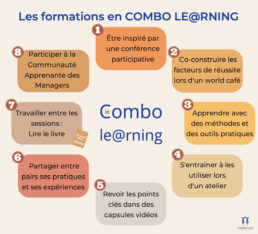 Le Combo Learning