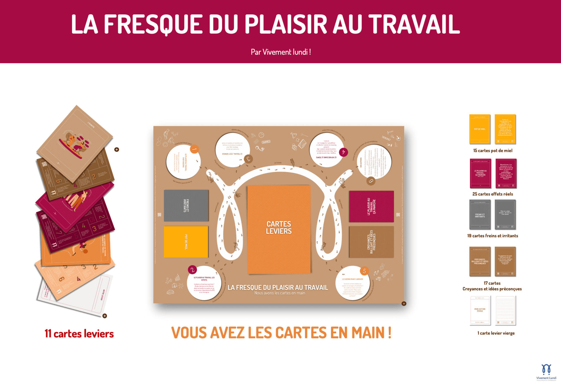 La fresque du plaisir au travail
