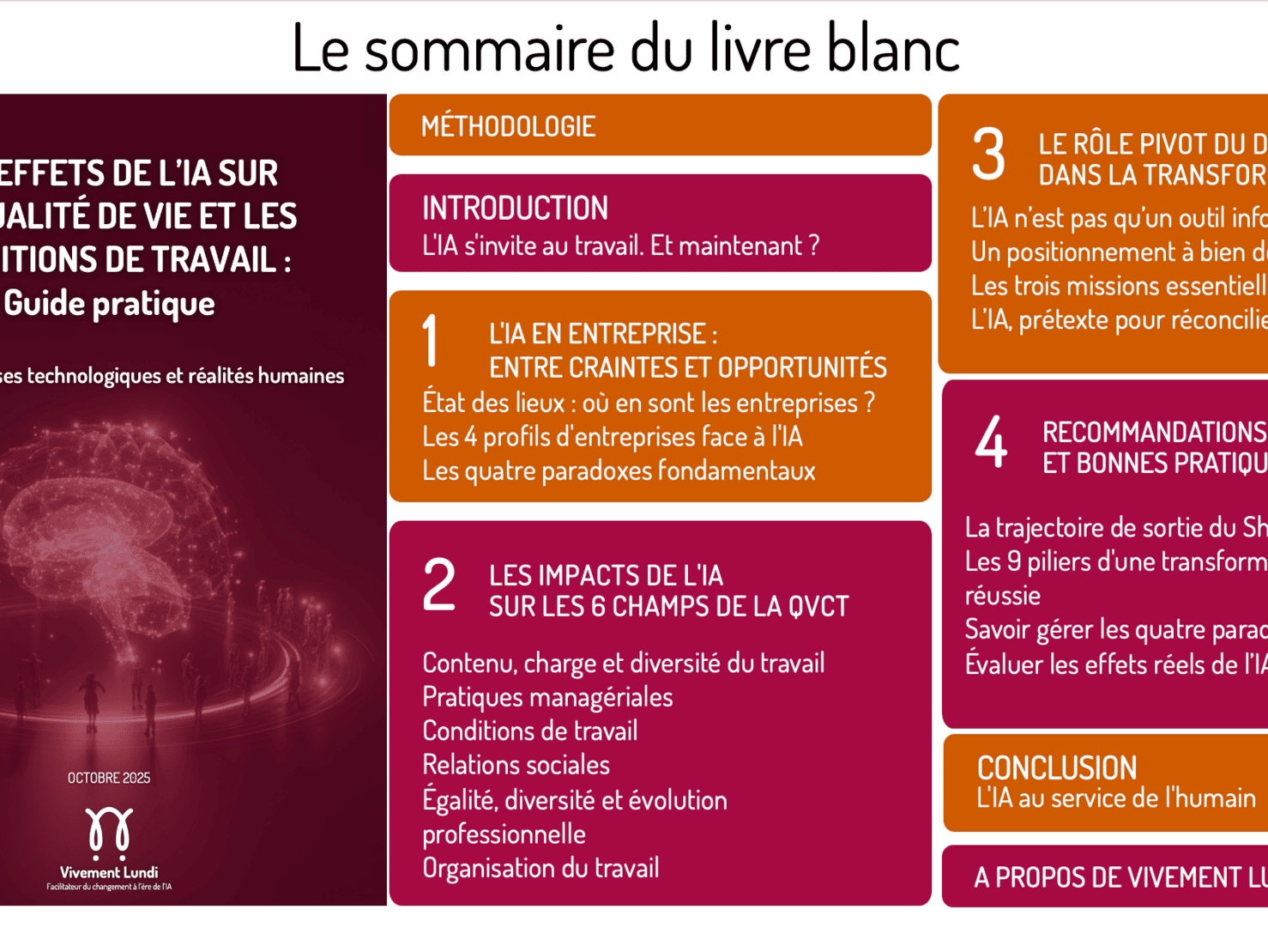 Capture decran 2025 10 20 a 14.29.47 uai Capture decran 2025 10 20 a 14.29.47 uai