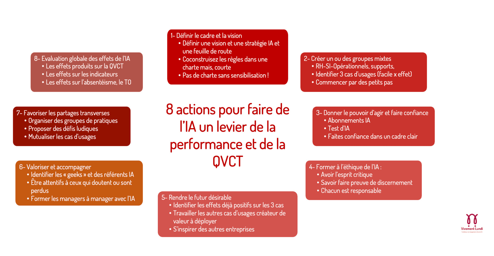 Capture decran 2026 02 07 a 18.15.54 Capture decran 2026 02 07 a 18.15.54